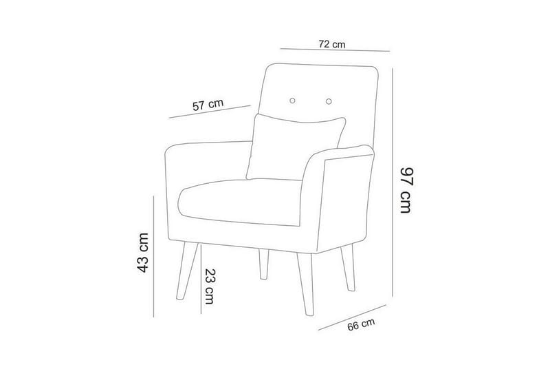 Lepinas Soffgrupp - Grön - Möbler - Soffa - Soffgrupp