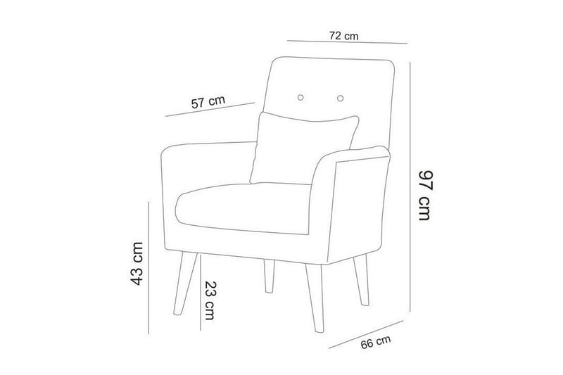 Soffgrupp Apslawn - Grå - Möbler - Soffa - Soffgrupp