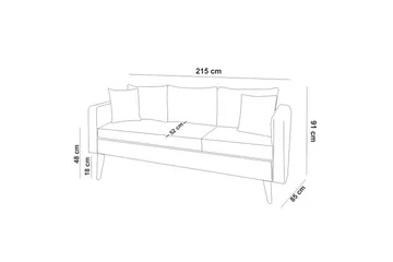 Sofiko Soffgrupp - Mörkblå - Möbler - Soffa - Soffgrupp