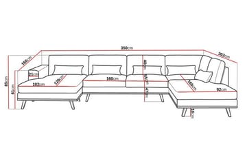 Copenhagen 5-sits Högervänd U-formad Soffa med Divan och Schäslong i Manchester - Mörkgrå - Möbler - Soffa - U-soffa