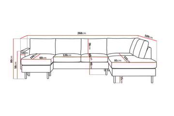 Peppe 4-sits Högervänd U-formad Soffa med Divan och Schäslong i Tyg - Mörkgrå - Möbler - Soffa - U-soffa