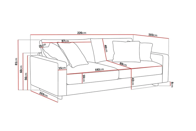 Valencia Extra Djup 3-sits Soffa - Offwhite - Möbler - Soffa - 3 sits soffa
