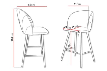 Aikka Barstol 105 cm - Grön - Möbler - Fåtölj & stolar - Barstol & barpall