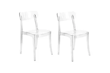 Bankettstol Covington set om 2 - Möbler - Fåtölj & stolar - Matstol & köksstol