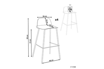 Barstol Mora set om 4 Grön - Grön - Möbler - Fåtölj & stolar - Barstol & barpall