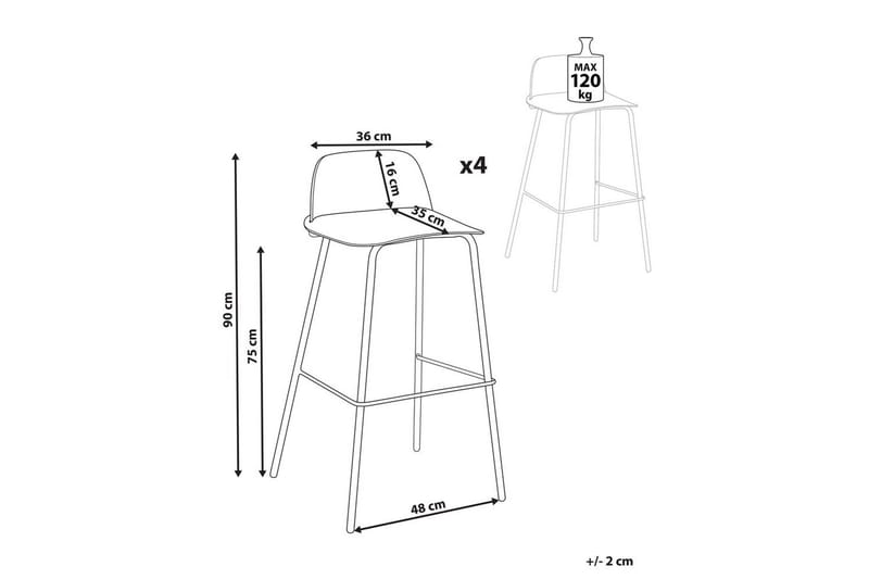 Barstol Mora set om 4 Grön - Grön - Möbler - Fåtölj & stolar - Barstol & barpall