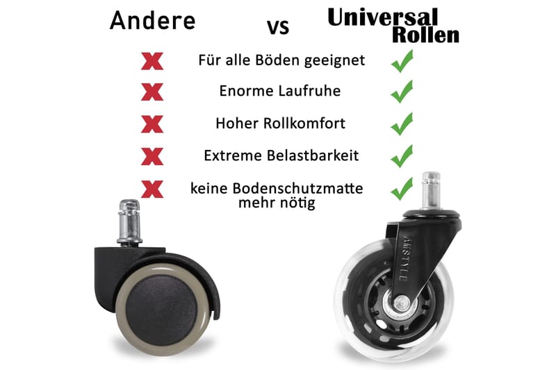 Izic Hjul till Kontorsstol 5-pack - Transparent - Möbler - Fåtölj & stolar - Kontorsstol & skrivbordsstol