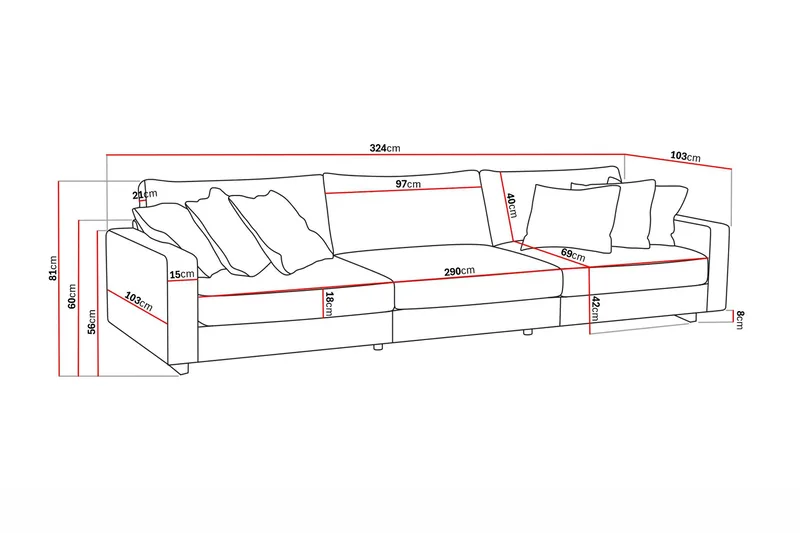 Valencia Extra Djup 5-sits Soffa i Chenille - Beige - Möbler - Soffa