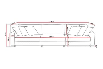 Valencia Extra Djup 5-sits Soffa i Chenille - Mörkbrun - Möbler - Soffa