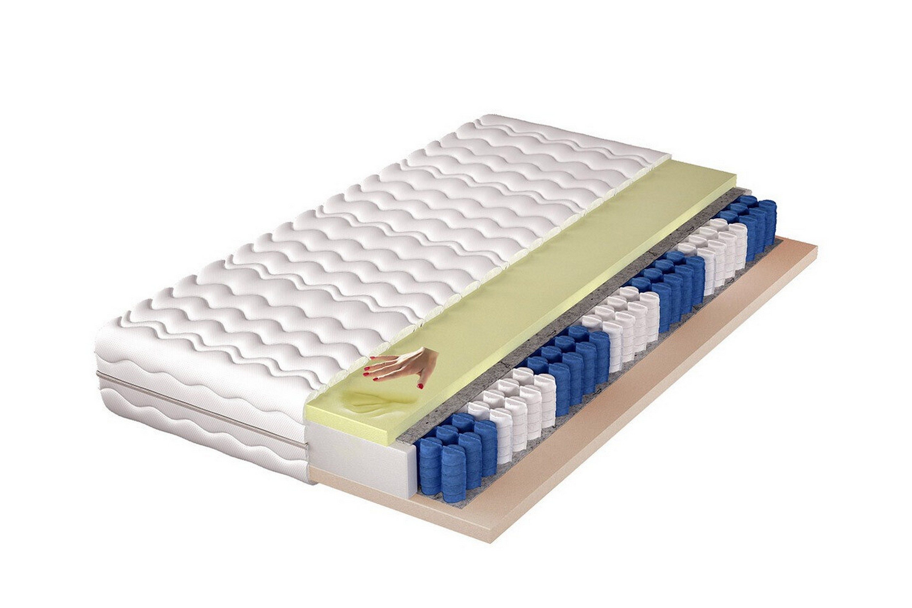 arigna resårmadrass 200x200 cm -