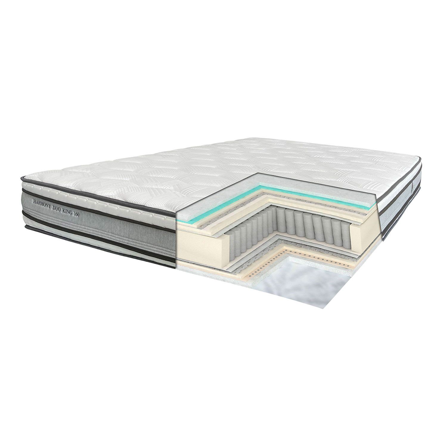 Resårmadrass Harmony Duo King vändbar 160x200x30 cm -