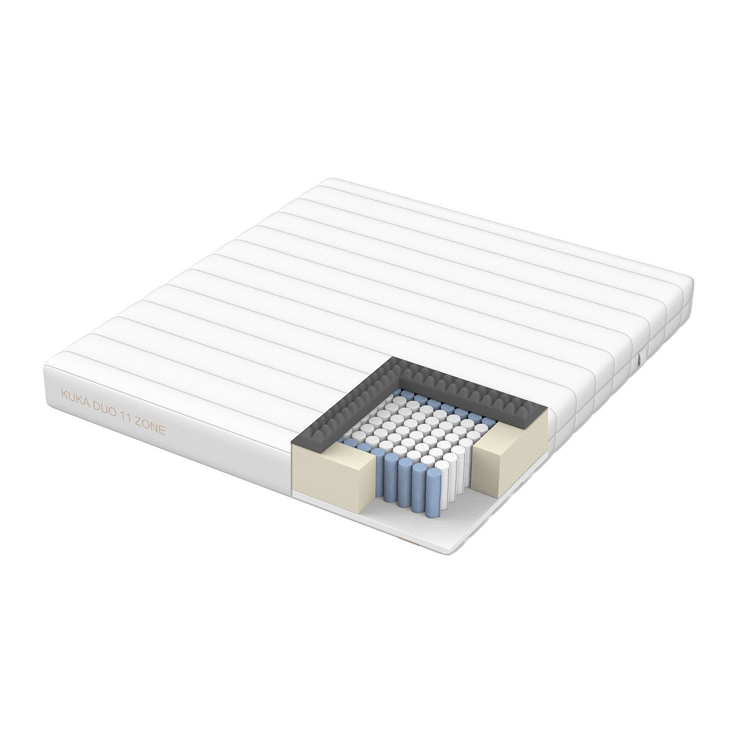 Resårmadrass Kuka Duo 11 zoner 140x200x19 cm -