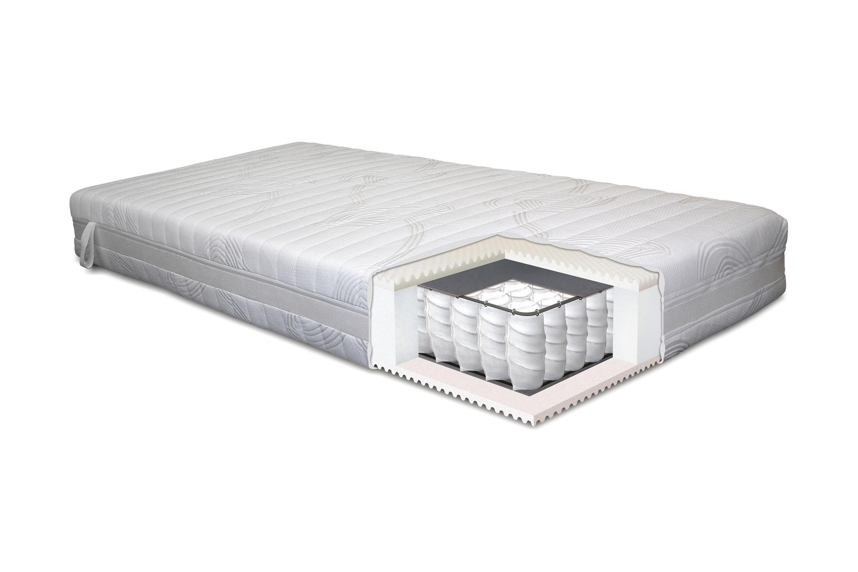 Resårmadrass Stamford 180x210 Vit