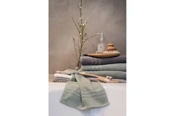 Handduk Basic Frotté - Grön - Textil & mattor - Badrumstextil