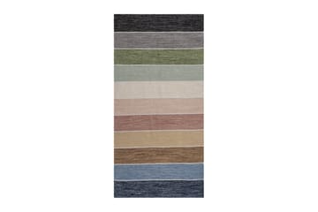 Mohsina Bomullsmatta 75x280 cm Oblong - Flerfärgad - Textil & mattor - Matta - Modern matta - Bomullsmatta
