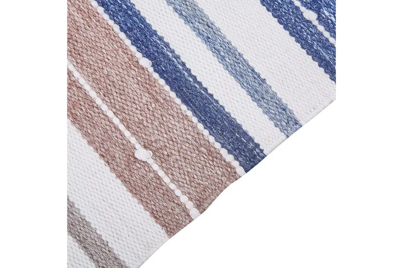 Plattvävd Tozakli - 80x150 cm - Textil & mattor - Matta - Modern matta - Trasmatta