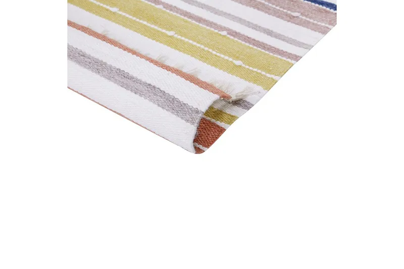 Plattvävd Tozakli - 80x150 cm - Textil & mattor - Matta - Modern matta - Trasmatta