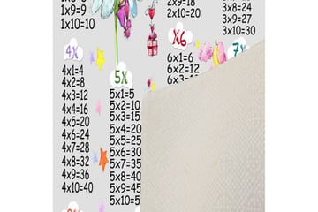 Matta Homefesto 100x200 cm - Multifärgad - Textil & mattor - Matta - Modern matta - Viskosmatta & konstsilkesmatta