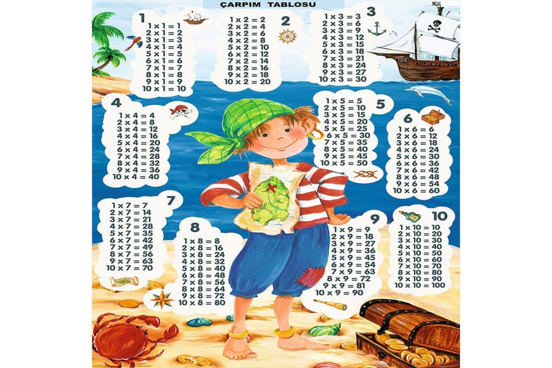 Homefesto Matta 100x150 cm - Multifärgad - Textil & mattor - Matta - Orientalisk matta - Persisk matta