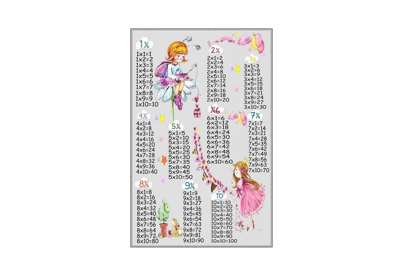 Homefesto Matta 140x220 cm, Multifärgad