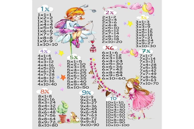 Homefesto Matta 80x120 cm - Multifärgad - Textil & mattor - Matta - Orientalisk matta - Persisk matta