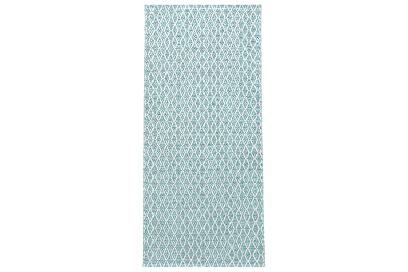 Trasmatta Eye 70x450 cm Turkos - Horredsmattan - Textil & mattor - Matta - Utomhusmatta - Plastmatta