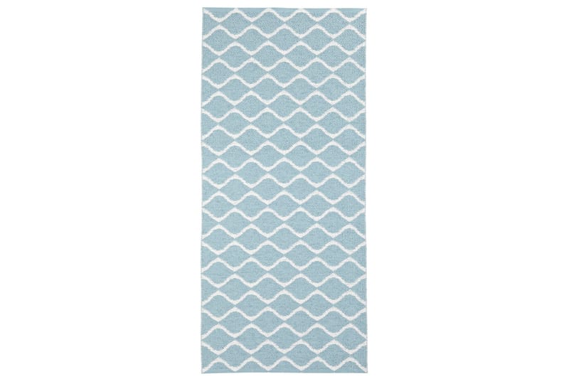Trasmatta Wave 70x400 cm Blå - Horredsmattan - Textil & mattor - Matta - Utomhusmatta - Plastmatta