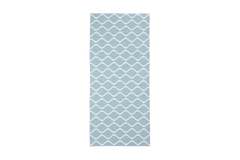 Trasmatta Wave 70x450 cm Blå - Horredsmattan - Textil & mattor - Matta - Utomhusmatta - Plastmatta