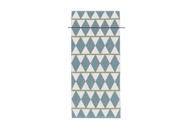 Trasmatta Zigge 70x450 cm Blå - Horredsmattan - Textil & mattor - Matta - Utomhusmatta - Plastmatta
