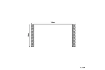 Pläd Jalkini - Textil & mattor - Filt & pläd