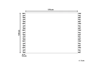 Pläd Kulac - Textil & mattor - Filt & pläd