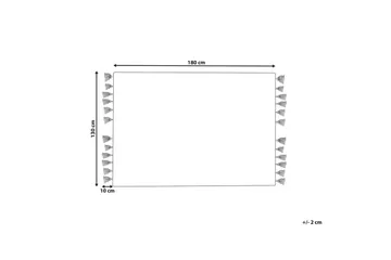 Pläd Mathura - Textil & mattor - Filt & pläd