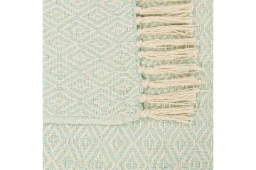 Pläd Mityal Grön/beige - Grön/beige - Textil & mattor - Filt & pläd