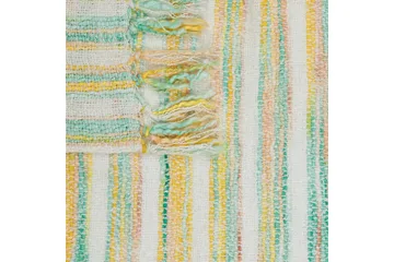 Pläd Nuwar - Textil & mattor - Filt & pläd