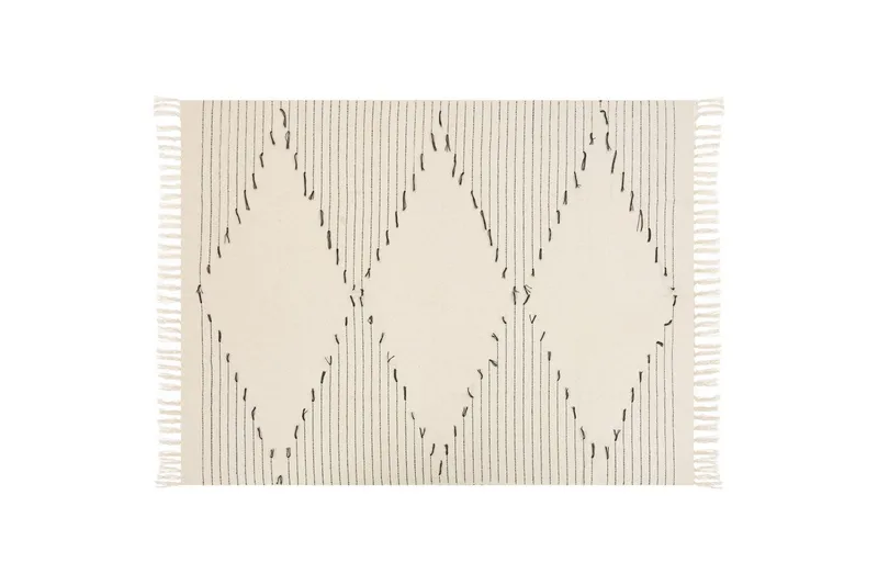 Pläd Uluyol - Textil & mattor - Filt & pläd