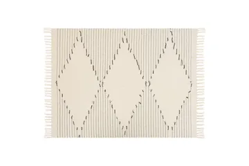 Pläd Uluyol - Textil & mattor - Filt & pläd