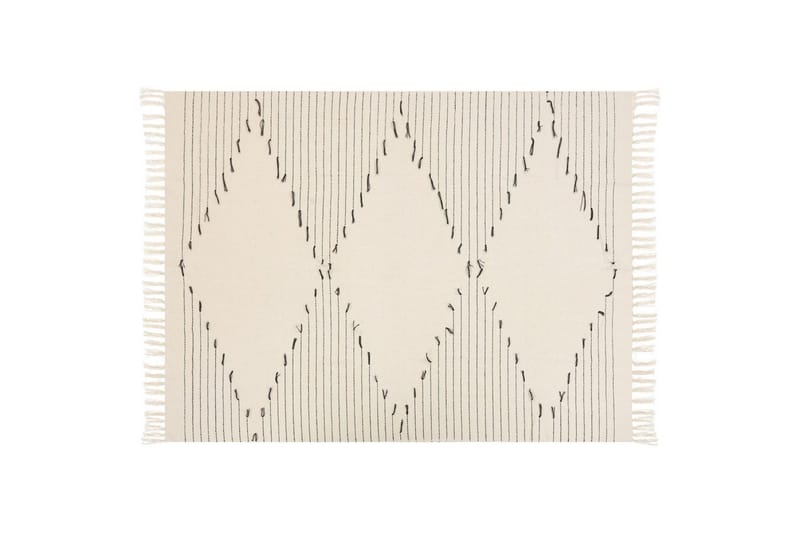 Pläd Uluyol - Textil & mattor - Filt & pläd