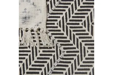 Pläd Proddatur - Textil & mattor - Filt & pläd