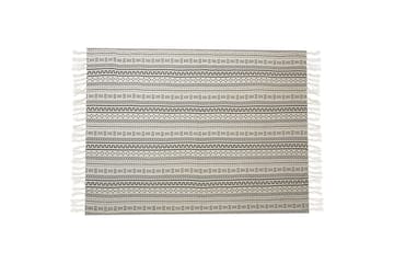 Pläd Panvel - Textil & mattor - Filt & pläd