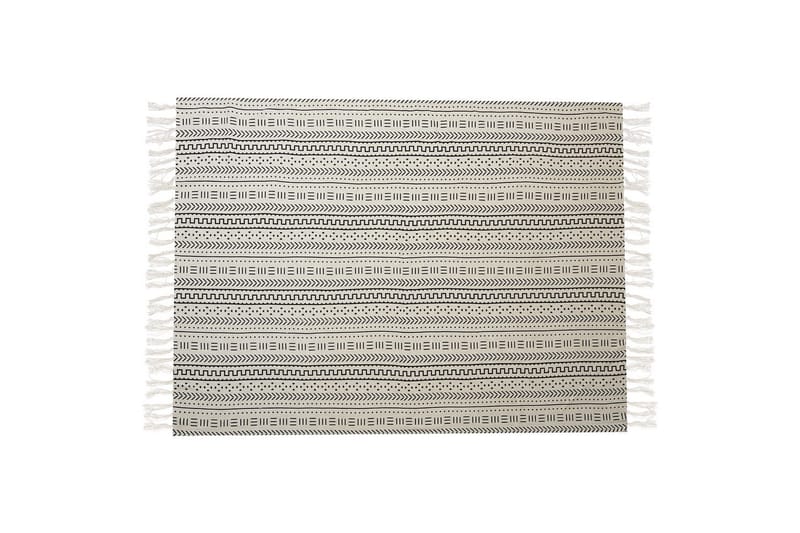 Pläd Panvel - Textil & mattor - Filt & pläd