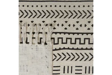 Pläd Panvel - Textil & mattor - Filt & pläd