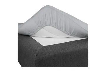 Dra-på-lakan Borganäs of Sweden