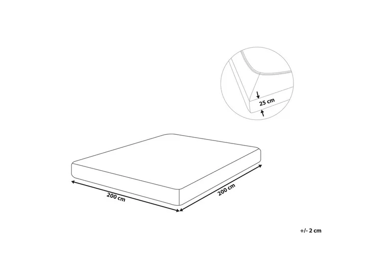 Dra-på-lakan Hofuf Blå, 200x200 cm - Blå, 200x200 cm - Textil & mattor - Sängkläder - Lakan - Dra på lakan