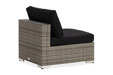 Bahamas Mittmodul utomhus i konstrotting - Grå / Svarta dynor - Utemöbler & utemiljö - Övrigt utemöbler - Moduler utesoffa - Mittmodul utesoffa