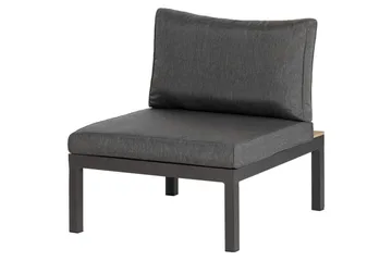 Trädgårdsloungeelement La Vida - Antracit - Utemöbler & utemiljö - Övrigt utemöbler - Moduler utesoffa - Mittmodul utesoffa