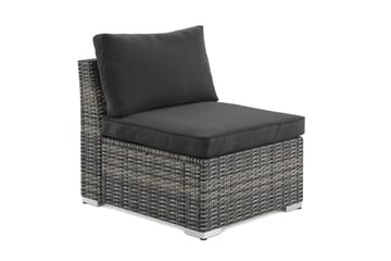 Wisconsin Mittmodul utomhus - Grå - Utemöbler & utemiljö - Övrigt utemöbler - Moduler utesoffa - Mittmodul utesoffa