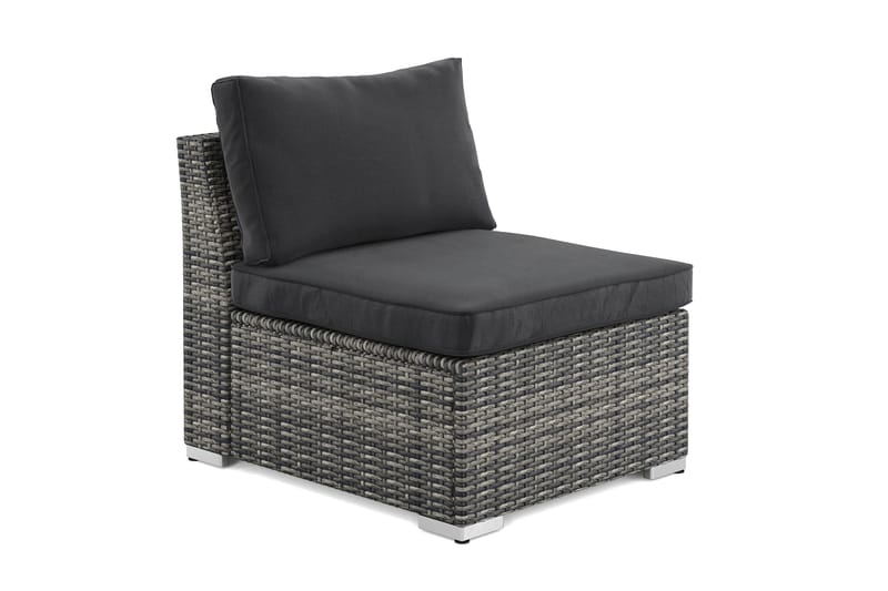 Wisconsin Mittmodul utomhus - Grå - Utemöbler & utemiljö - Övrigt utemöbler - Moduler utesoffa - Mittmodul utesoffa