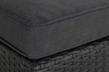 Wisconsin Premium Mittmodul utomhus i konstrotting - Svart - Utemöbler & utemiljö - Övrigt utemöbler - Moduler utesoffa - Mittmodul utesoffa