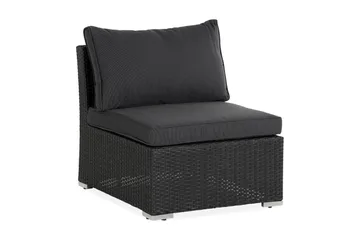 Wisconsin Premium Mittmodul utomhus i konstrotting - Svart - Utemöbler & utemiljö - Övrigt utemöbler - Moduler utesoffa - Mittmodul utesoffa