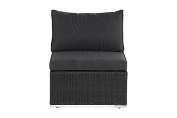 Wisconsin Premium Mittmodul utomhus i konstrotting - Svart - Utemöbler & utemiljö - Övrigt utemöbler - Moduler utesoffa - Mittmodul utesoffa